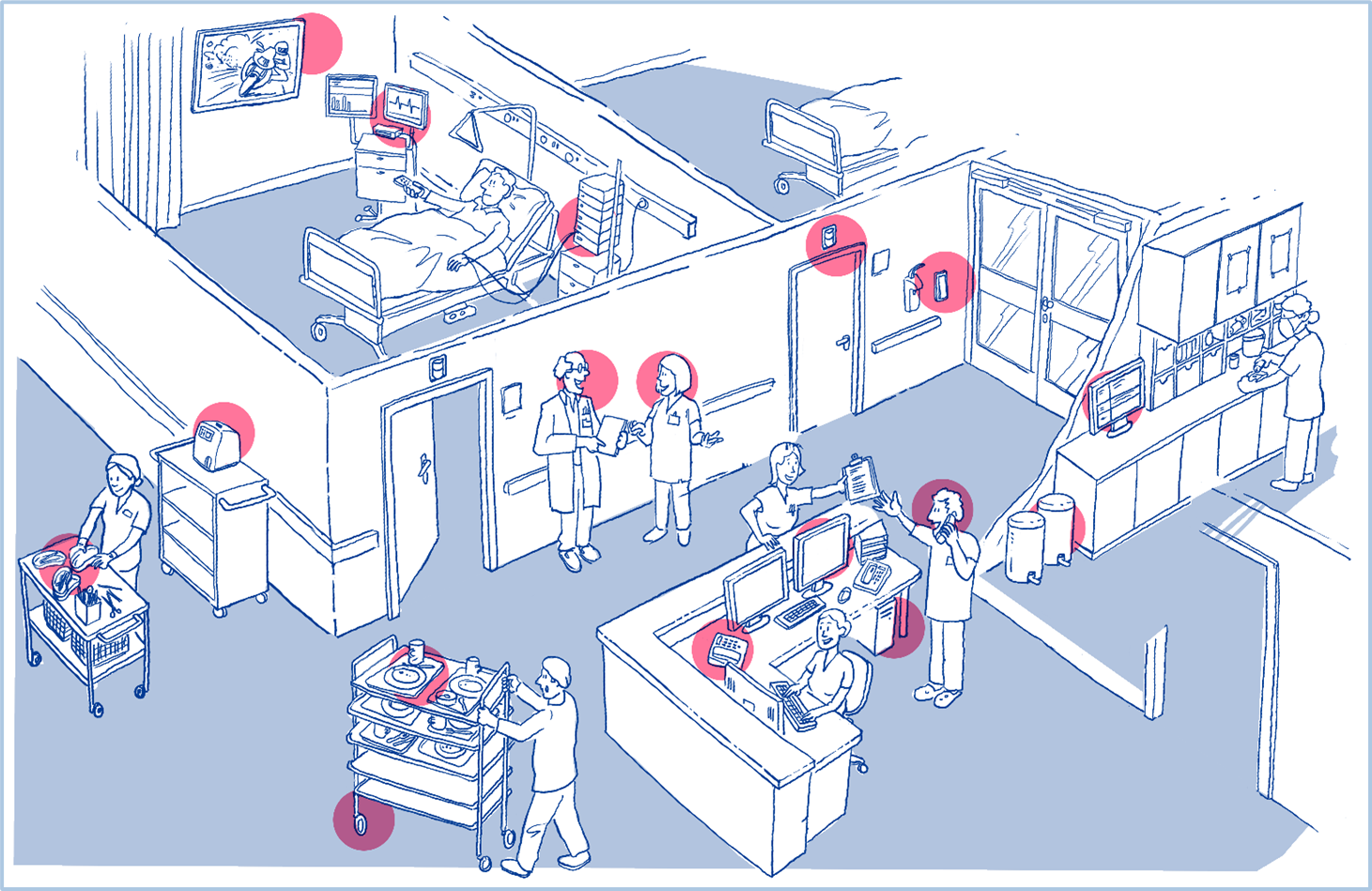 Extra-aurale Lärmbelastung auf Intensivstationen